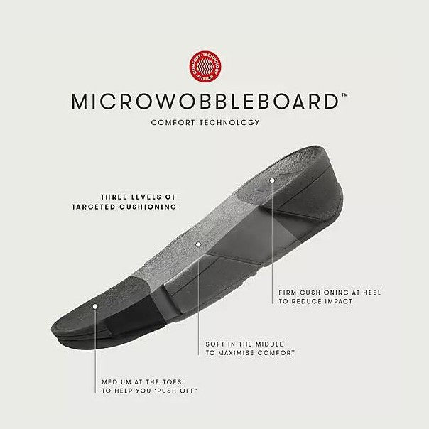 Fitflop SANDAL Lulu TAN Leather WITH Toe Thongs