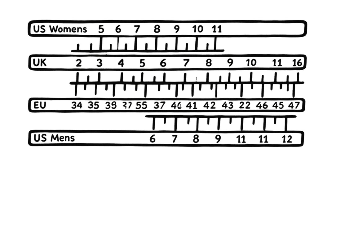 Shoe size comparison chart US EU and UK men's and women's