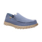 Kickback Couch MID BLUE Super Lightweight Canvas Slip On K10122109
